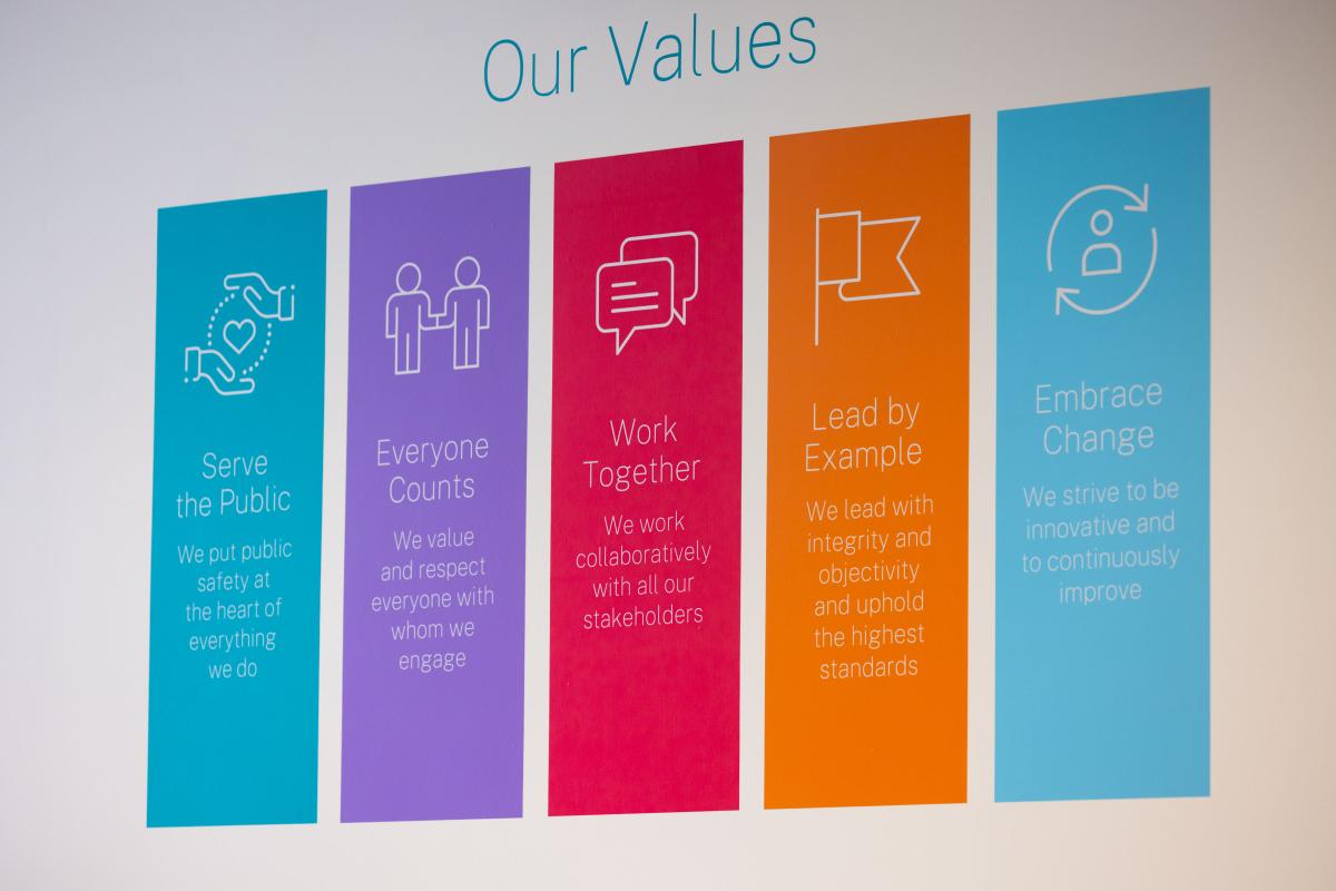 Our values