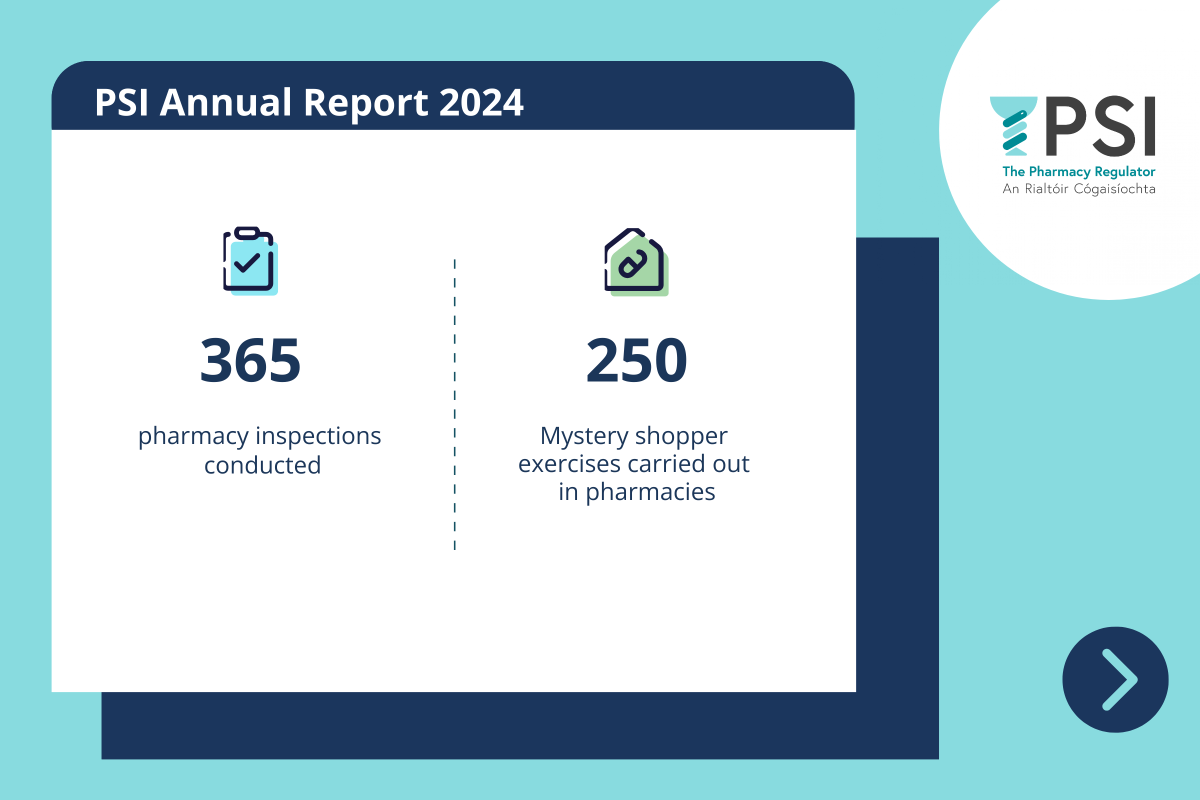 Annual report 2024 3