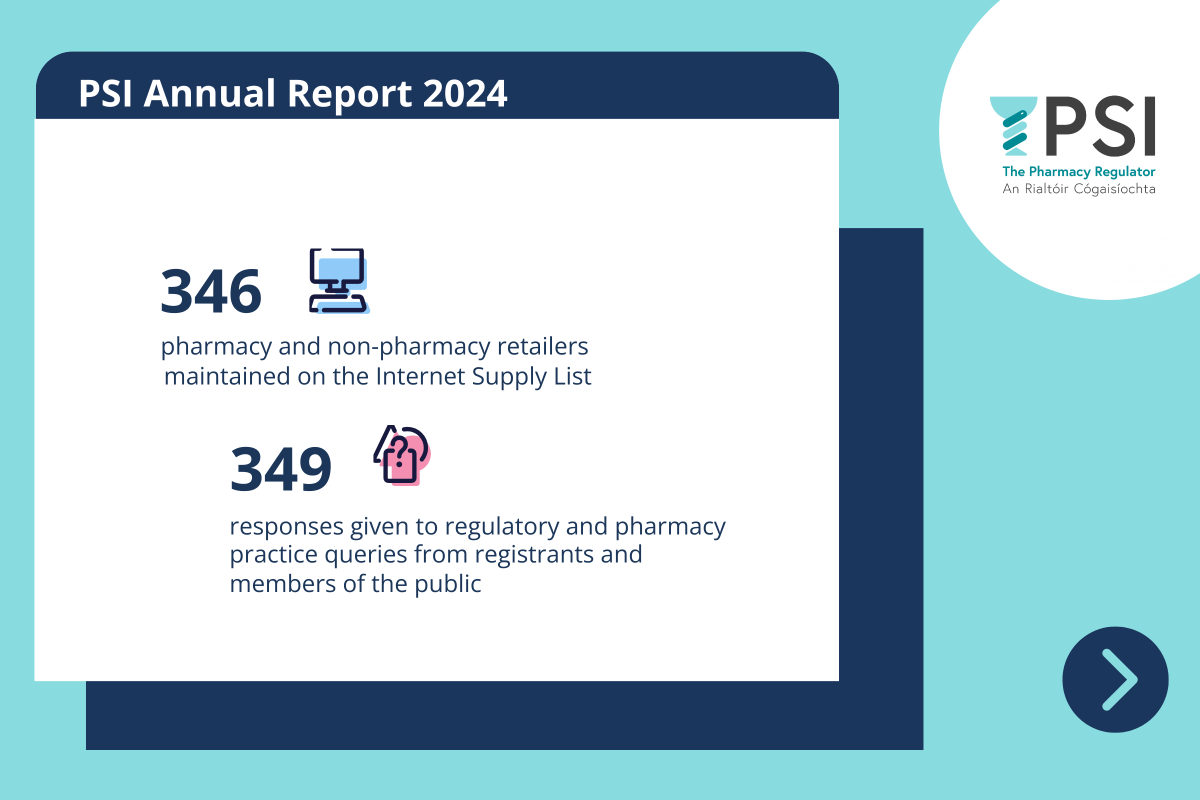 Annual report 2024 4