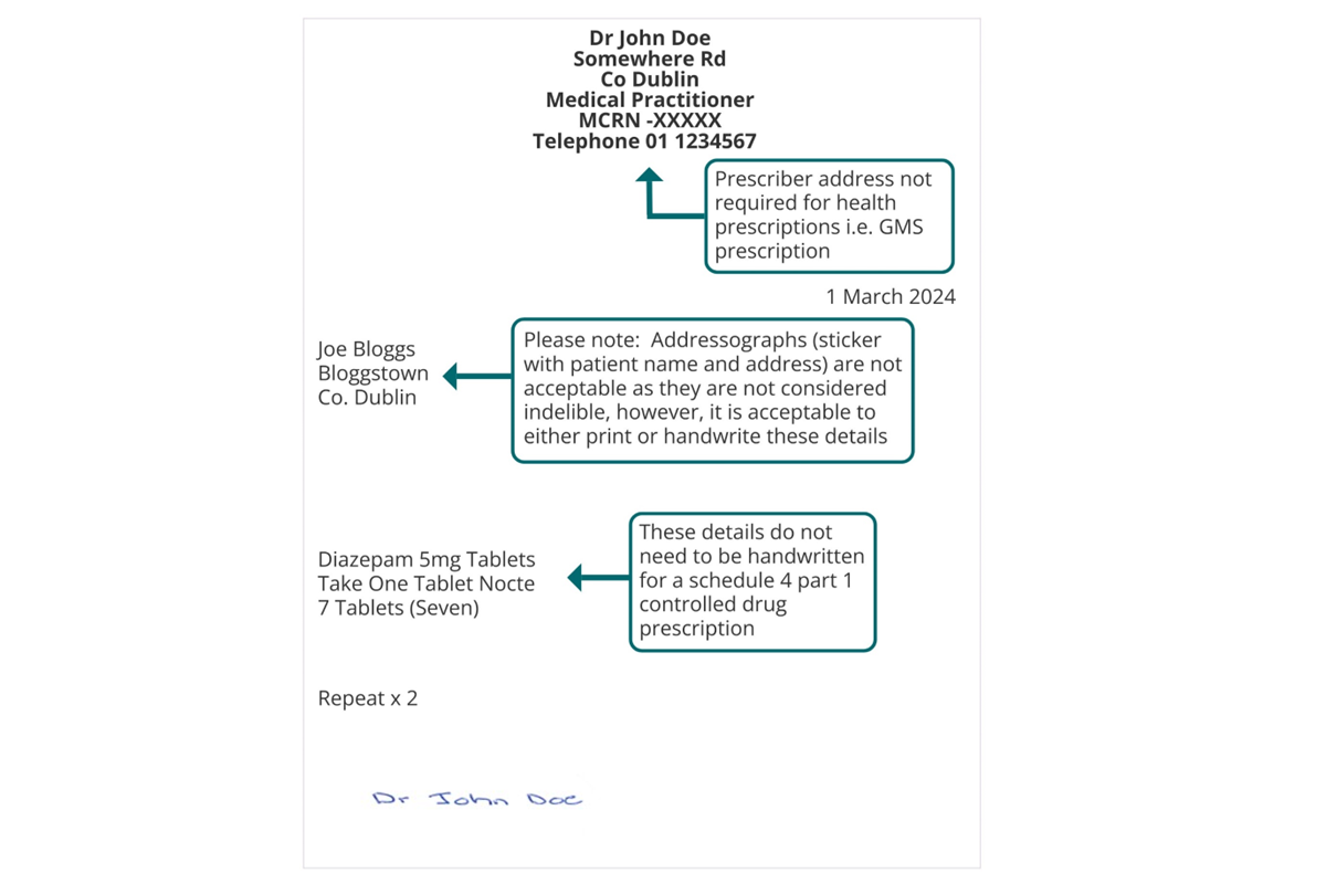 Example of Compliant Prescription Schedule 4 Part 1 CD