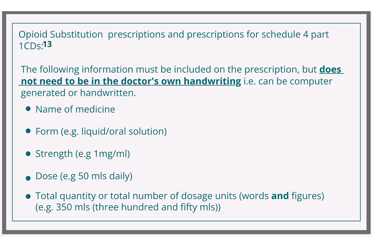 Opioid Substitution Prescriptions and Prescriptions for Schedule 4 Part 1 CDs