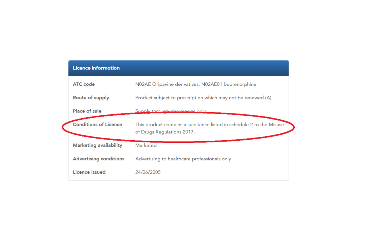 HPRA Website