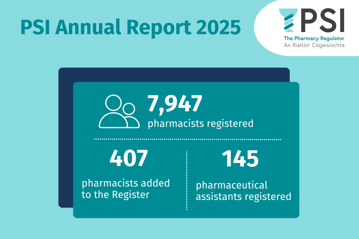 Green graphic with data from PSI Annual Report 2025 - numbers of pharmacists (7947) and pharmaceutical assistants (145) registered at end of 2025