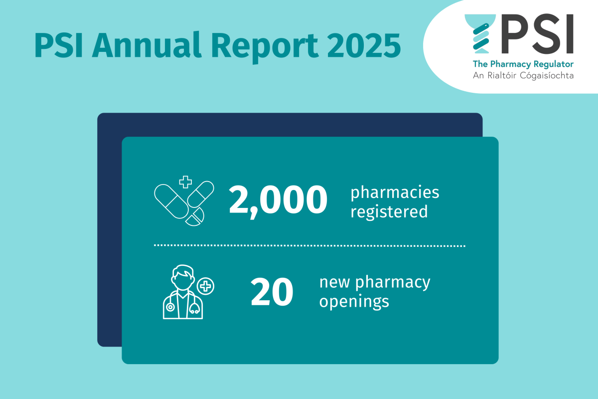 Green tile with data from PSI Annual Report 2025 - 2000 pharmacies registered at year end and 20 new pharmacy openings