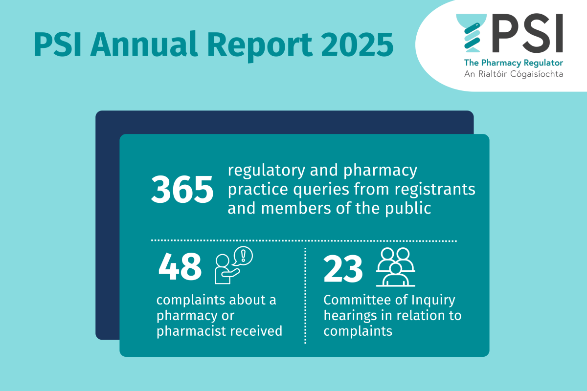 Green tile with information from PSI Annual Report 2025 - 365 queries dealt with; 48 complaints received and 23 Committee of Inquiry hearings held