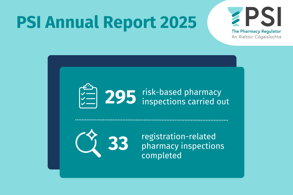 Green tile with data from PSI Annual Report 2025 - 295 risk-based inspections conducted