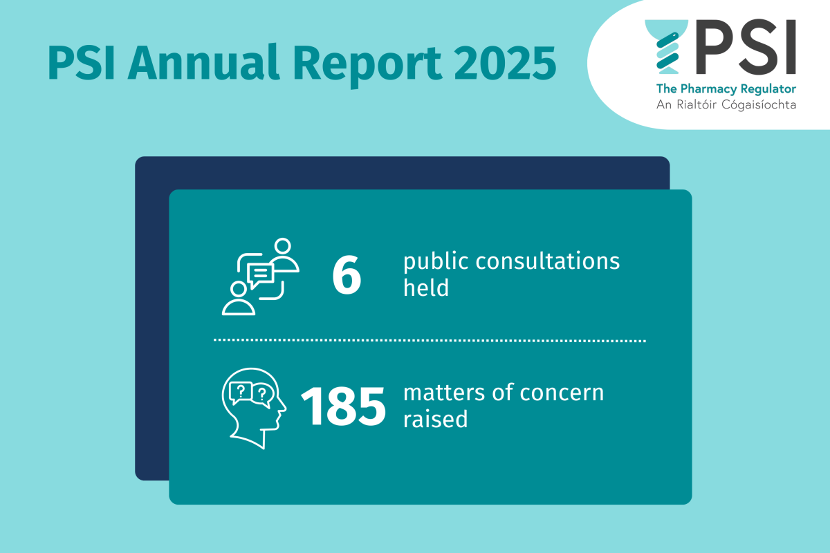 Green tile with data from PSI Annual Report 2025 - 6 public consultations held and 185 matters of concern raised