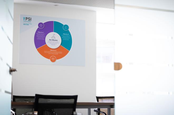 PSI Corporate Strategy Mission and Objectives